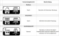 Preview: Info Nutzschicht Preview: Info Nutzschicht