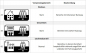 Preview: Info Nutzschicht Preview: Info Nutzschicht