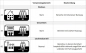 Preview: Info Nutzschicht Preview: Info Nutzschicht
