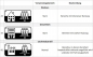 Preview: Info Nutzschicht Preview: Info Nutzschicht