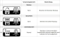 Preview: Info Nutzschicht Preview: Info Nutzschicht