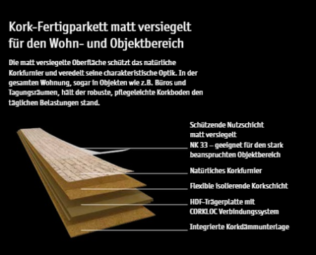 CasaNova Fertigparkett Bodenbelag Mira 95Co02