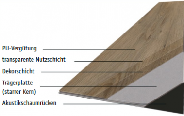 Positano CasaNova Capri 69Cd91 Stoneware Grey 4V-Fashion-WohnTrend.de